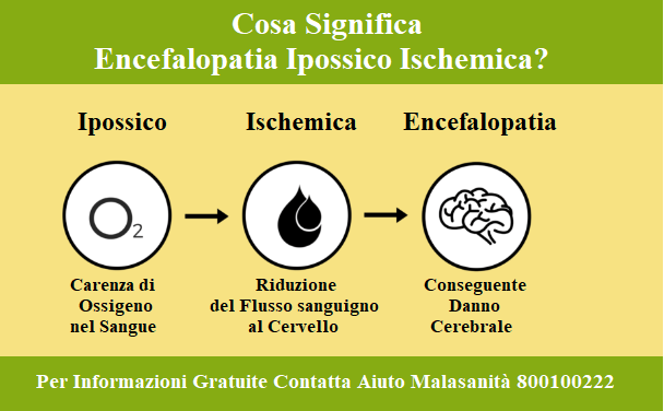 Sintomi di Problemi Neurologici nei Neonati